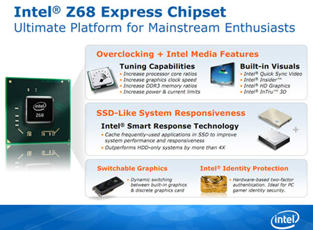 Набор системной логики Intel Z68 Express и серия твердотельных накопителей Intel SSD 311 представлены официально